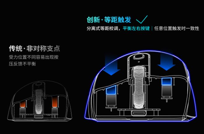 舰！雷柏VT3双高速系列游戏鼠标评测PG电子推荐右手玩家专属3950旗(图22)